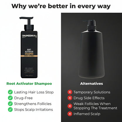 UNUMZEKKA™ - Root Activator Shampoo