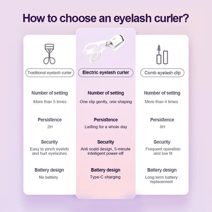 Electric Heated Lash Styler – Long-Lasting Lift in Seconds
